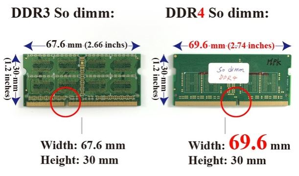 can you use ddr4 in a ddr3 slot