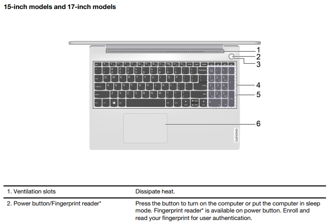 lenovo not turning on