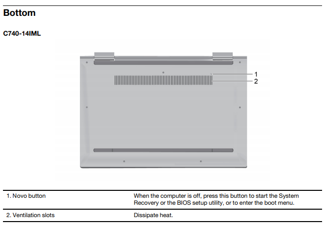 Lenovo-yoga-C740-power-button - English Community - LENOVO COMMUNITY Lenovo-yoga-C740-power-button - English Community - LENOVO COMMUNITY