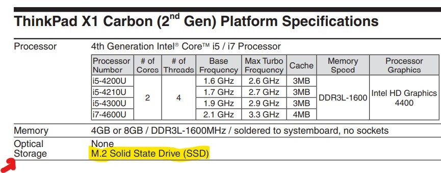 X1-carbon-2nd-generation-not-detecting-Samsung-SSD-980 - English Community  - LENOVO COMMUNITY