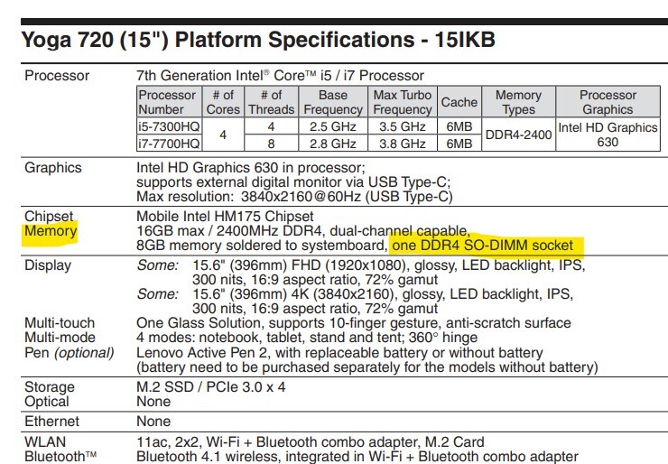 RAM-and-SSD-on-Yoga-720-15IKB-80X700A9PB-but-2-5GHz - English Community -  LENOVO COMMUNITY