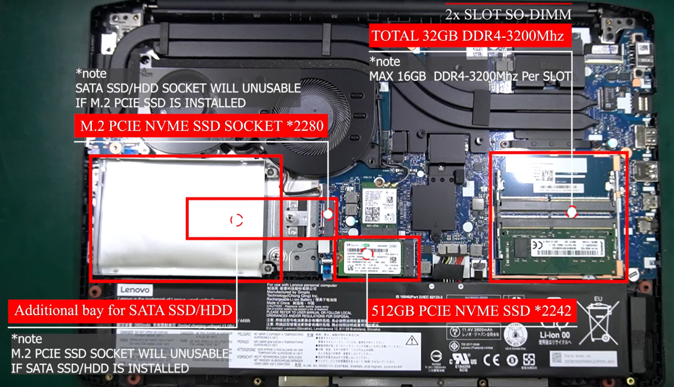 Lenovo ideapad gaming 3 память. IDEAPAD Gaming 3 15imh05. Lenovo IDEAPAD Gaming 3. Lenovo Gaming 3 SSD m2. Lenovo IDEAPAD Gaming 3 15arh05.