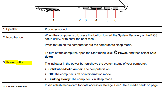 Lenovo ideapad 3 2024 blinking power light