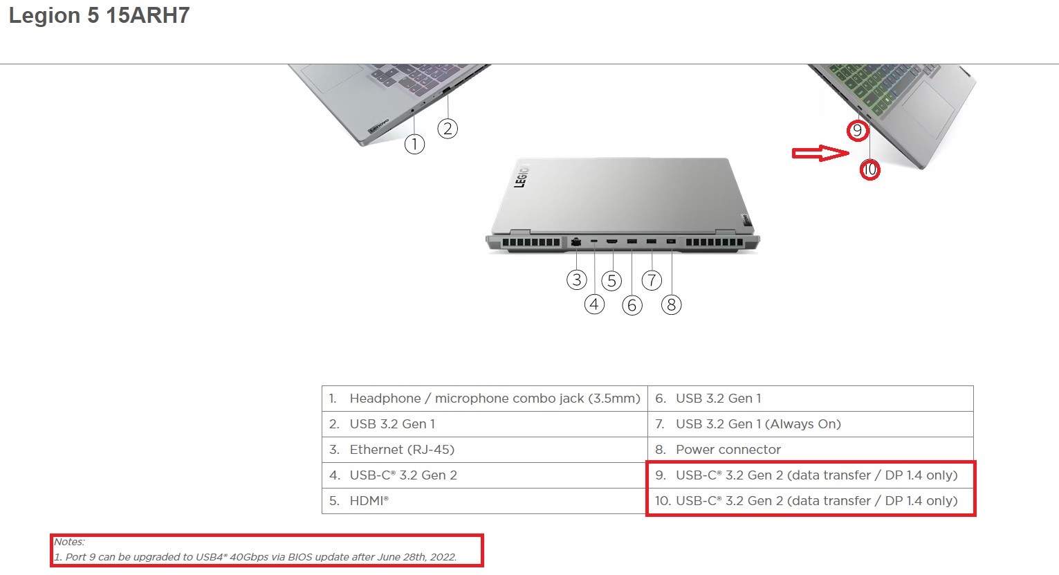 Lenovo-Legion-5-USB-C-Ports-Not-Working - English Community - LENOVO  COMMUNITY