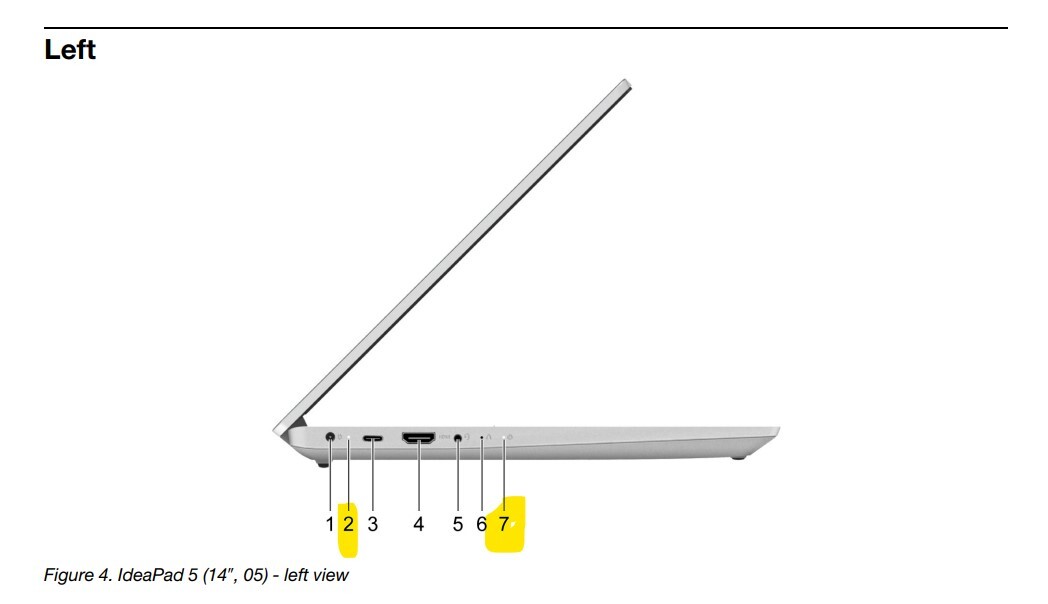 What-do-lights-on-left-side-mean - English Community - LENOVO COMMUNITY