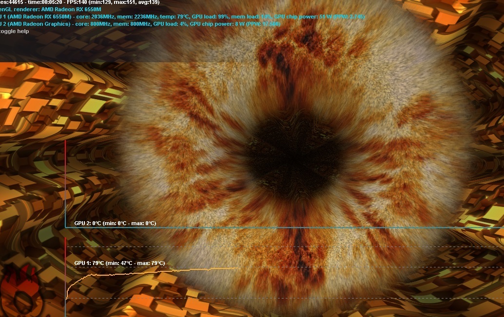 Geek 3d furmark. Furmark gtx 1650. нормальная температура видеокарты в furmark. rx 470 furmark score. 3080 furmark test 1920x1080.
