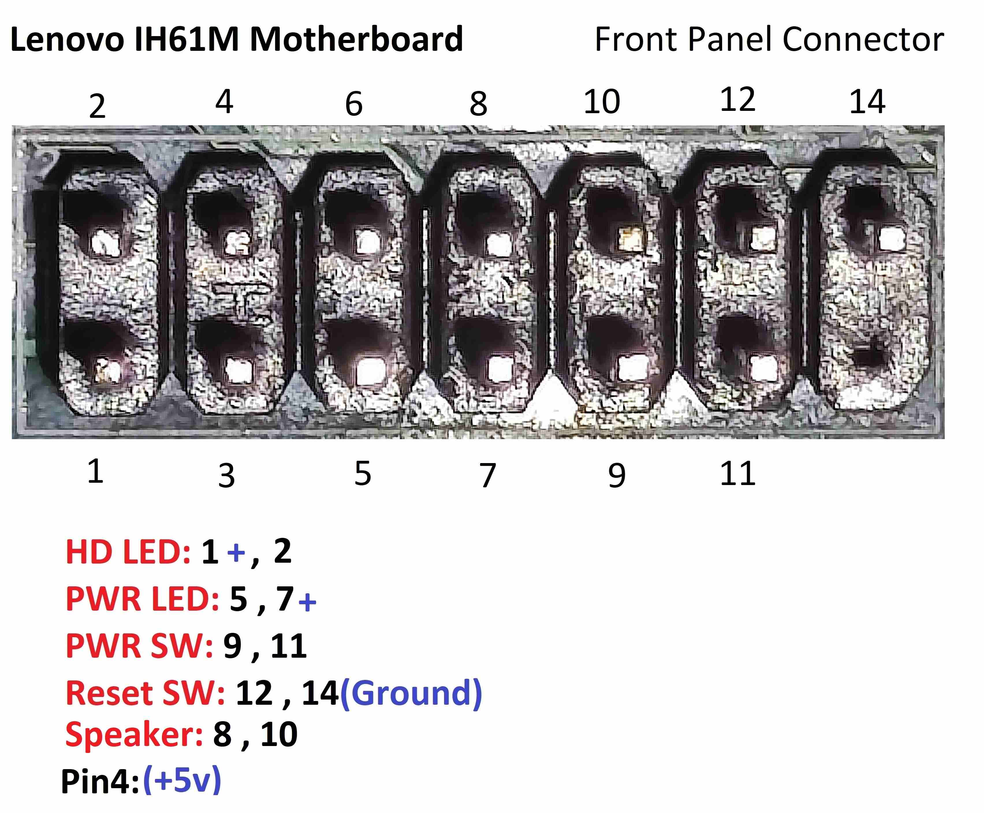 Ноутбуки Lenovo/IBM - 4PDA
